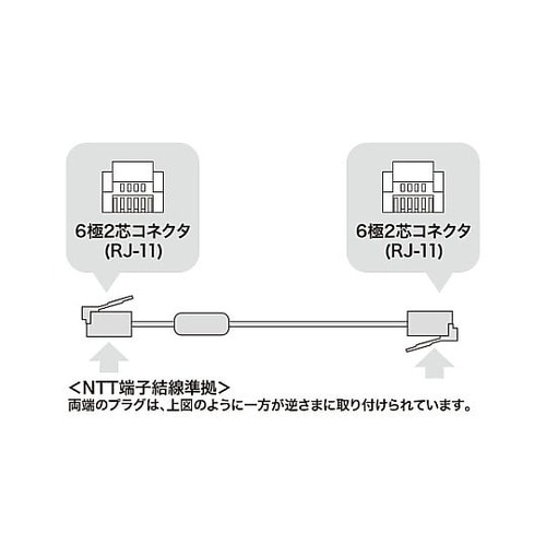 0.5m モジュラーコード(6極2芯/ノ
