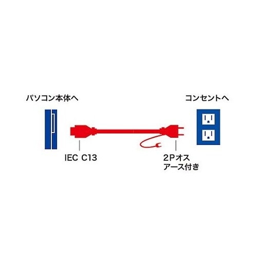 125V/15Ax2m 電源コード(コン