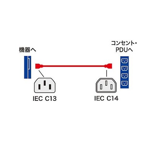 250V/12Ax5m 電源コード(サー