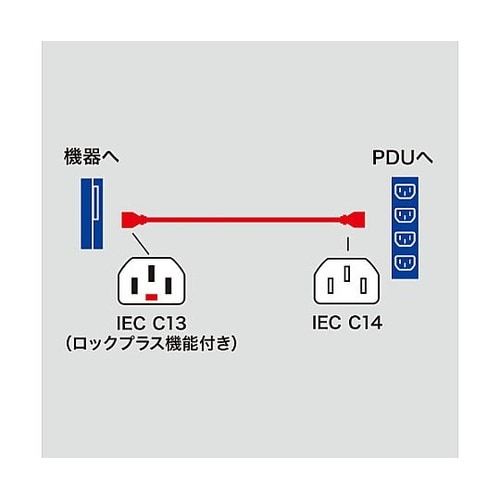 250V/15Ax1m 電源コード(サー