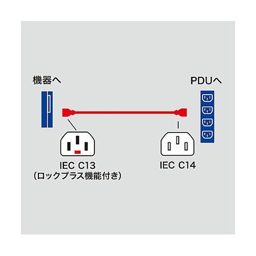 250V/15Ax5m 電源コード(サー