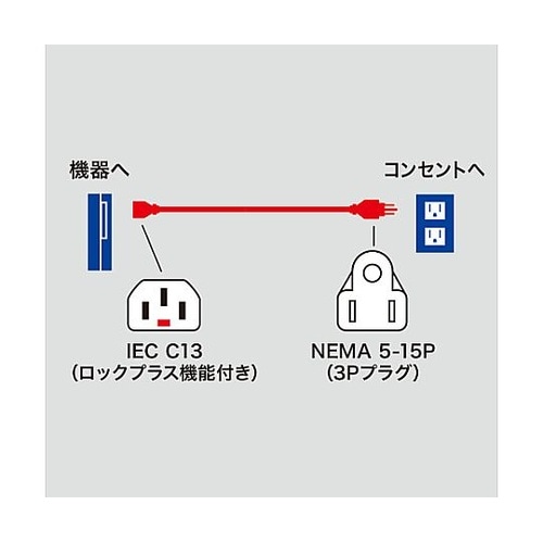 125V/15Ax3m 電源コード(コン