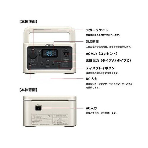AC100V・DC12Vー28V/256