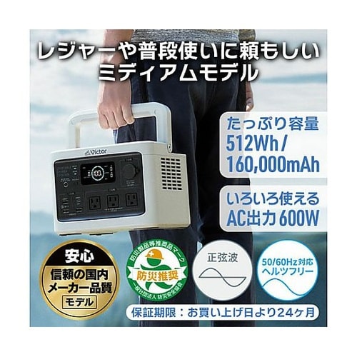 AC100V・DC12Vー28V/512