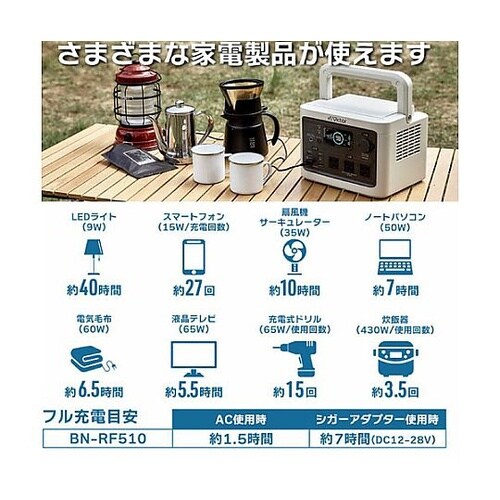 AC100V・DC12Vー28V/512