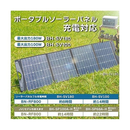 AC100V・DC12Vー28V/806