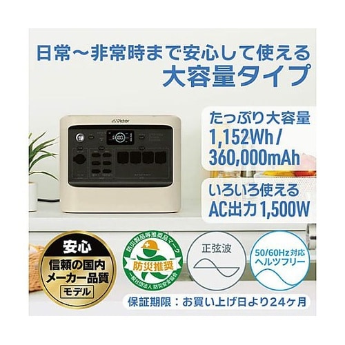 AC100V・DC12ー28V/1,15