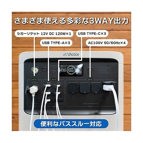 AC100V・DC12ー28V/1,15