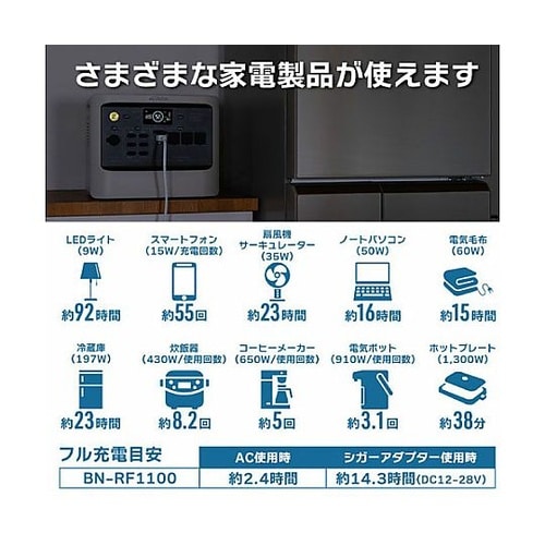 AC100V・DC12ー28V/1,15
