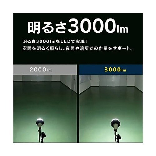25W/口金E39 作業灯用LED球 E