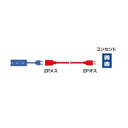125V/15Ax10m 延長コード(ス