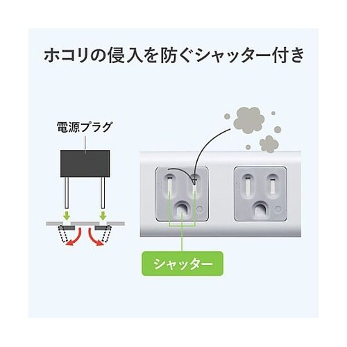 AC125V/15Ax5m タップ(4口