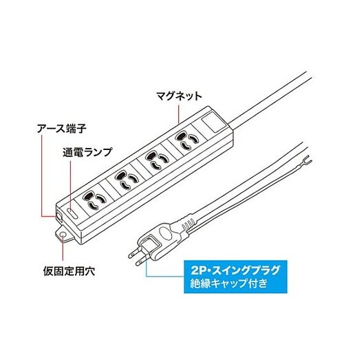 AC125V/15Ax5m タップ(4口