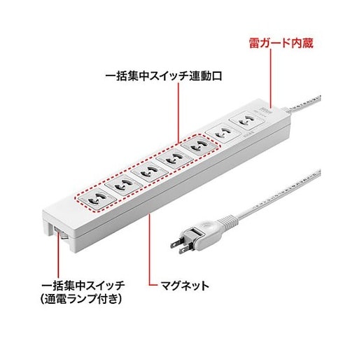 AC125V/15Ax2m タップ(7口