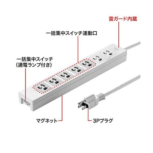 AC125V/15Ax3m タップ(7口