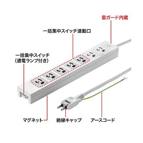 AC125V/15Ax3m タップ(7口