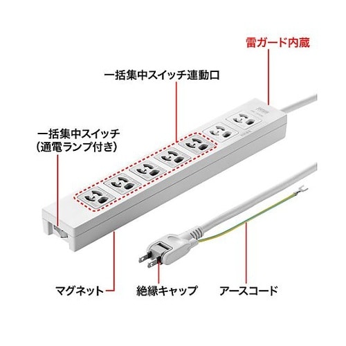 AC125V/15Ax5m タップ(7口