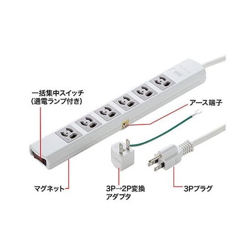 AC125V/15Ax3m タップ(6口