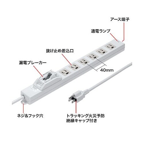 AC125V/15Ax5m タップ(6口