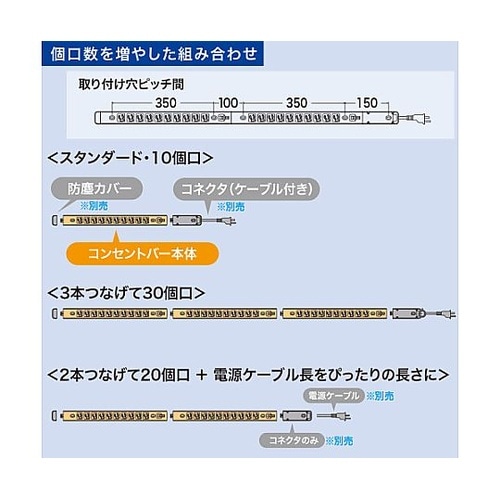 125V/20A サーバーラック用コンセ