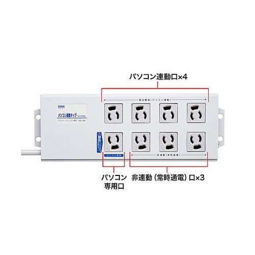 125V/15Ax2m パソコン連動タッ