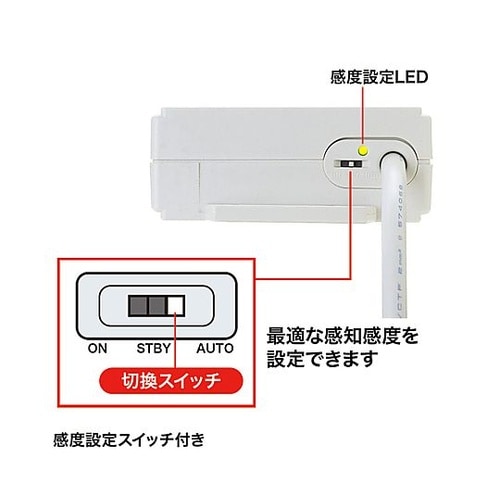 125V/15Ax2m パソコン連動タッ