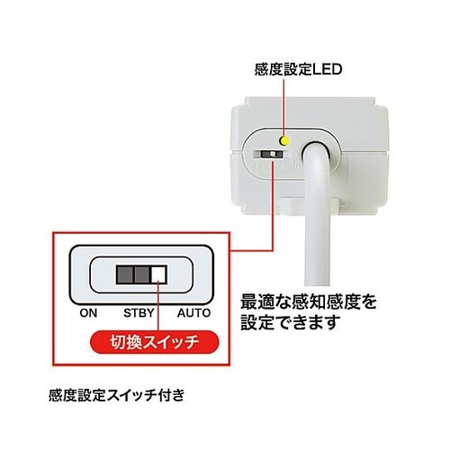 125V/15Ax2m パソコン連動タッ