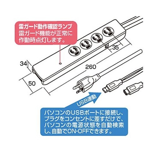 125V/15Ax2m USB連動タップ