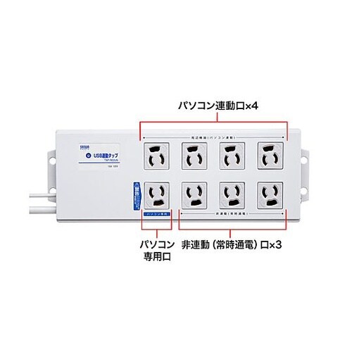 125V/15Ax2m USB連動タップ