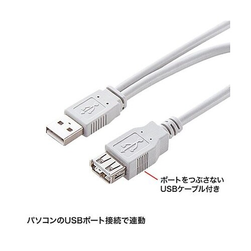 125V/15Ax2m USB連動タップ