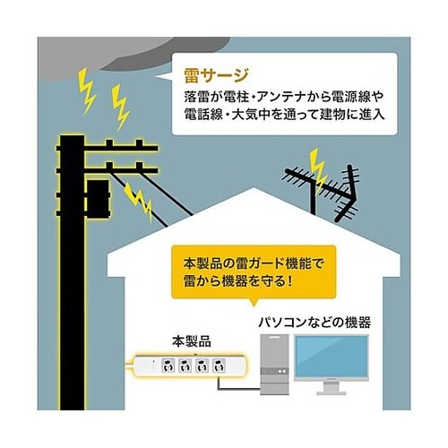 5m タップ(4口/3P/一括スイッチ/