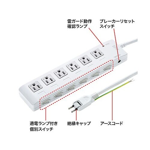 125V/15Ax2m 省エネタップ(6