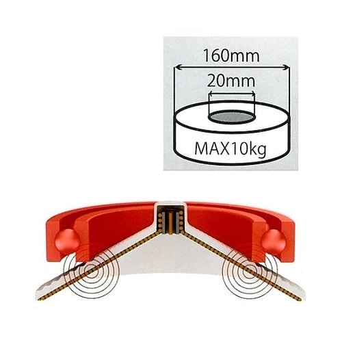 AC100V/内φ20−外160mm ポ