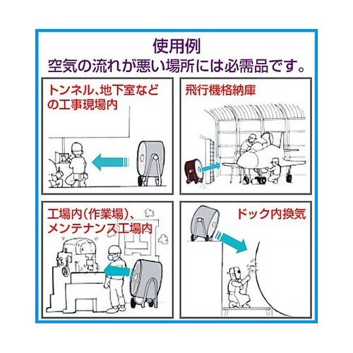 AC100V・58W 送風機(強・弱2段
