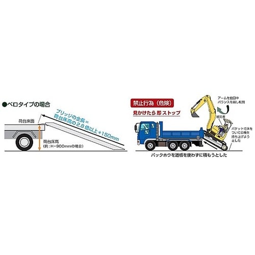 1.9m ブリッジ(アルミ製/セーフベロ
