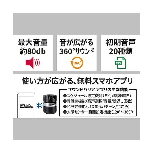 音声案内機(人感センサー付/アタッチメン