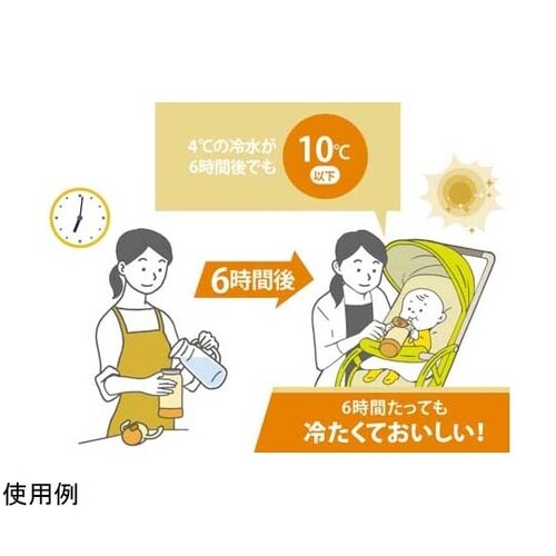 ステンレスクールボトル 0.32L アン