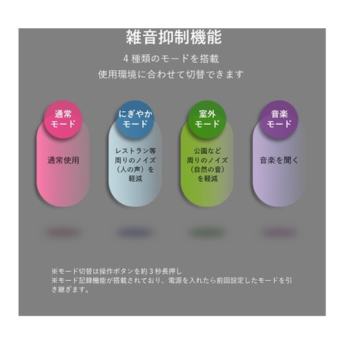 医≫充電式デジタル補聴器 ハッキリさんプロ