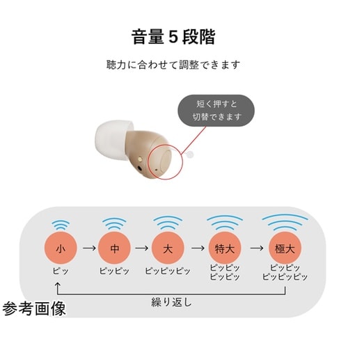医≫充電式デジタル補聴器 ハッキリさんプロ