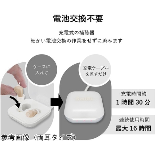 医≫充電式デジタル補聴器 ハッキリさんプロ
