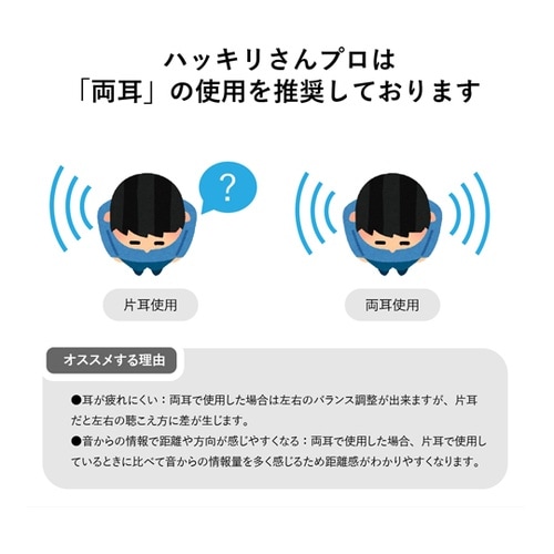 医≫充電式デジタル補聴器 ハッキリさんプロ