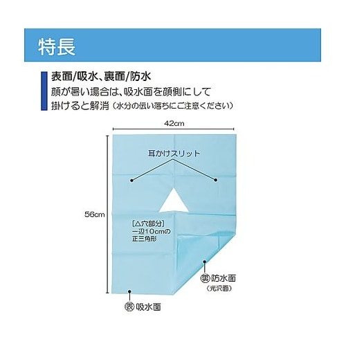 三角穴フェイスガード2 ブルー 1箱(2