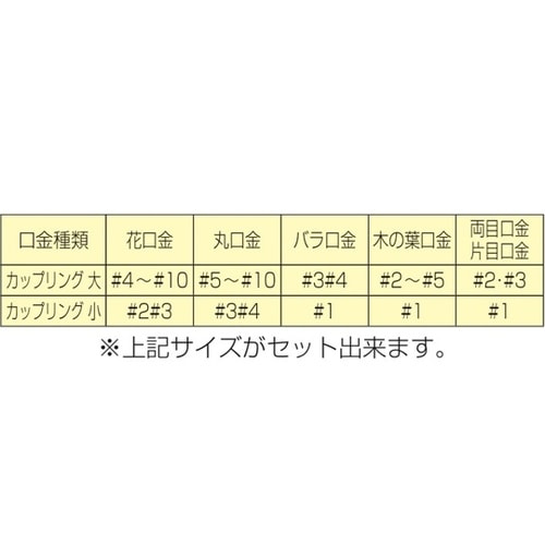 カップリング 小