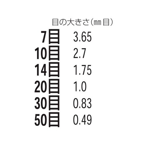 木枠ステン張 粉フルイ 尺0 7目