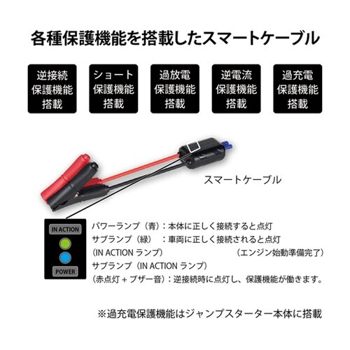マルチジャンプスターター FCJ6900
