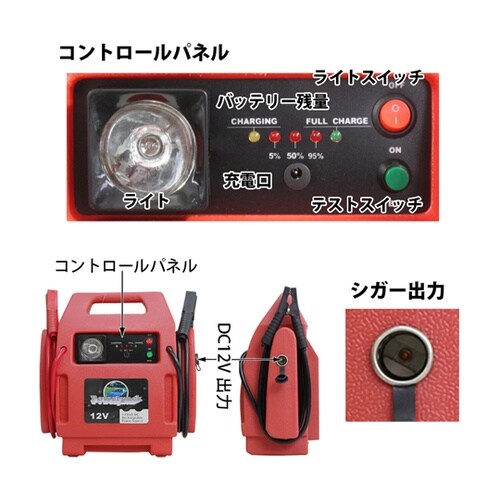 DC12Vブースターパック OBDIIケ