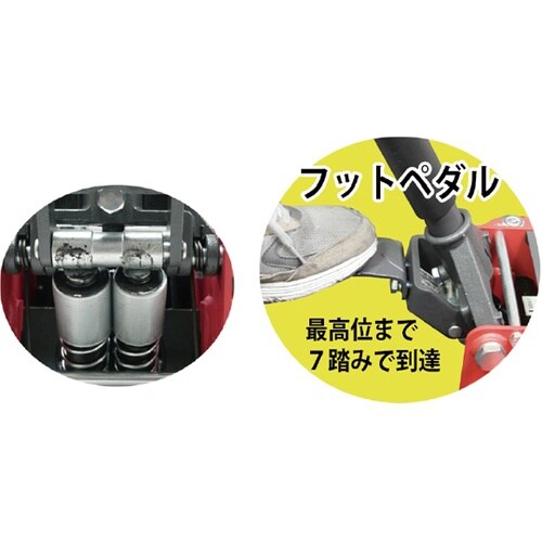 2.25t 低床スチールジャッキ PBG
