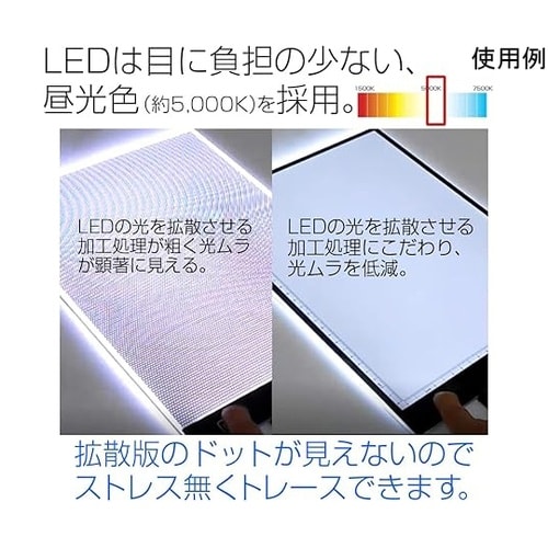 LEDトレーサーボード A4サイズ tb