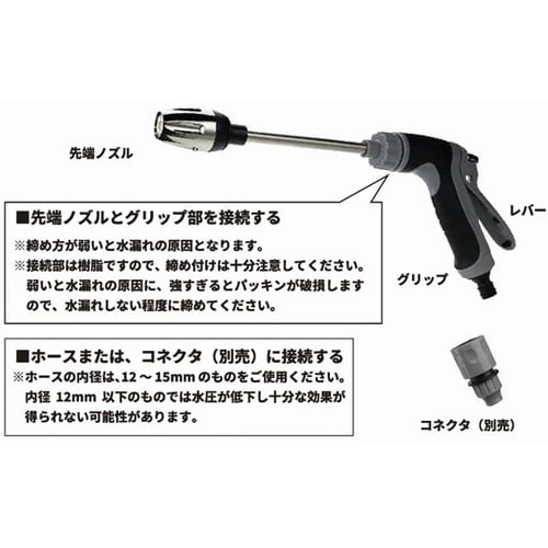 高圧洗浄ノズル WJ−9253