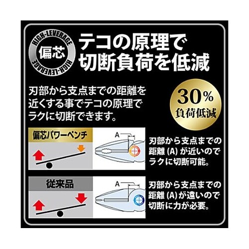 225mm 電工ペンチ(ねじ山修正機能付